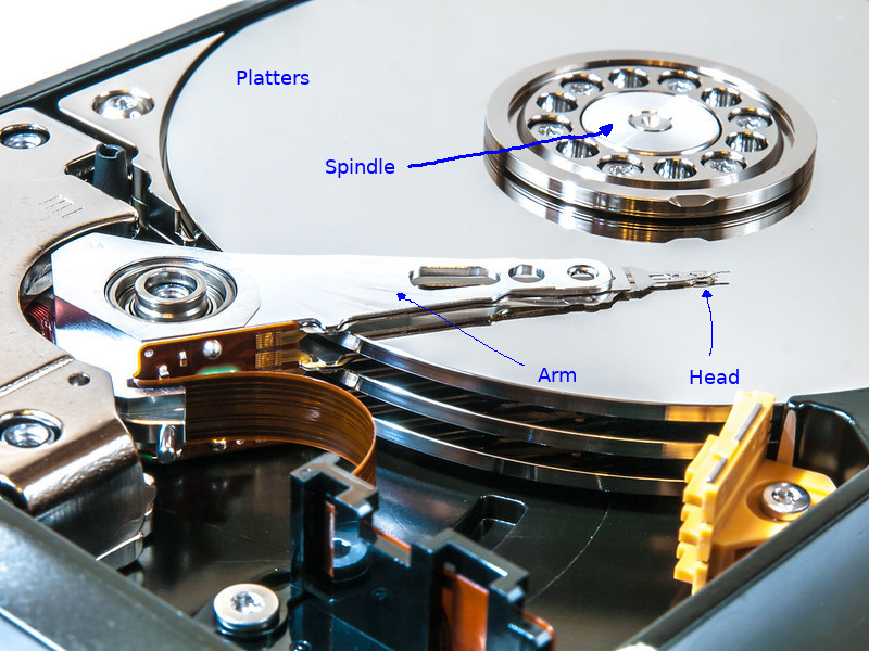 Hard Disk Drive Parts
